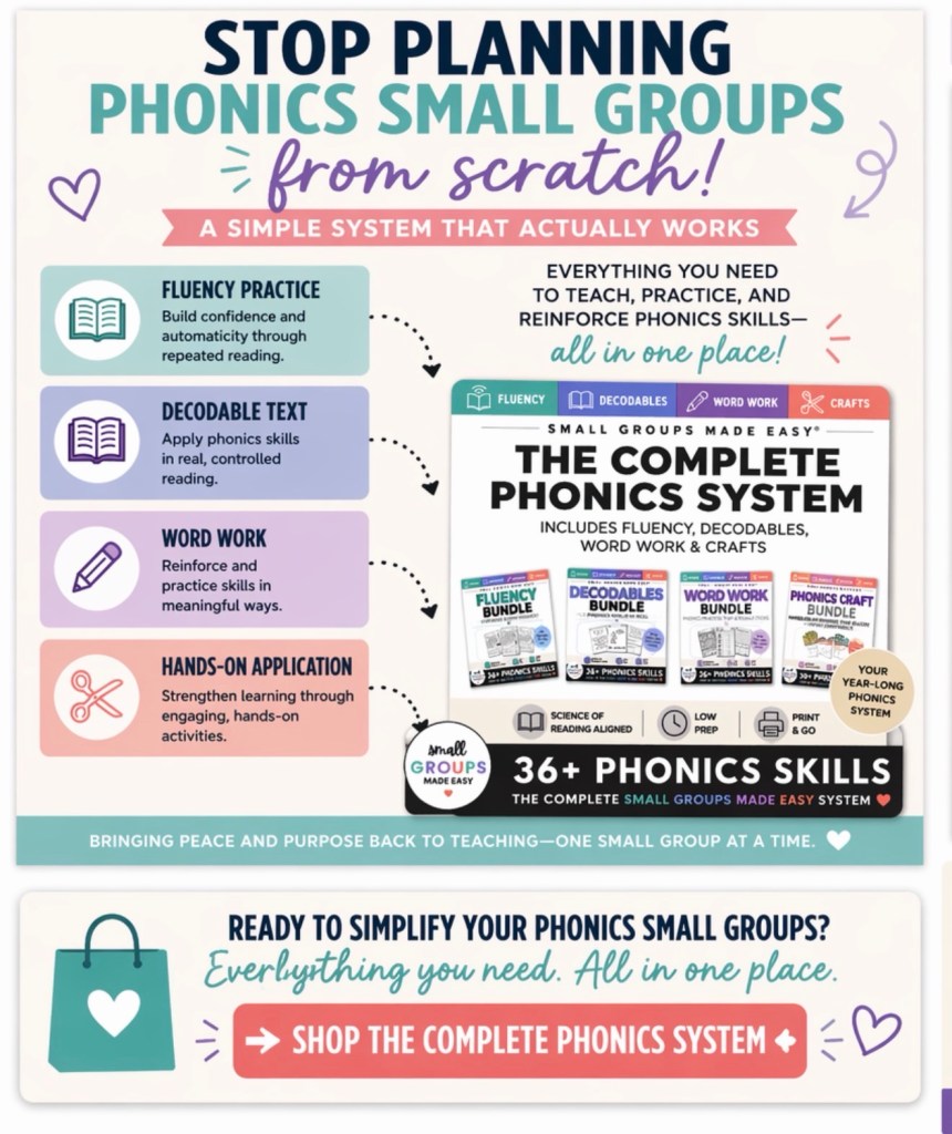 Image of Small groups system with fluency practice, decodable text, word work, and phonics crafts